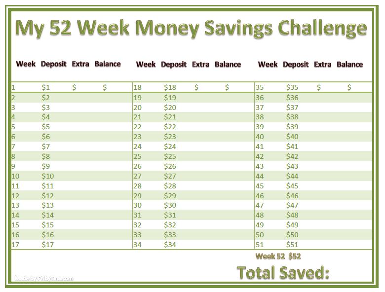 52 Week Money Savings Challenge Printable Chart