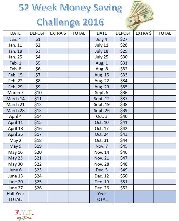 52 Week Money Savings Challenge 2018 Printable Chart