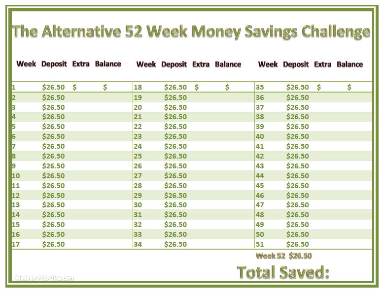 The 52 Week Alternative Money Savings Challenge image