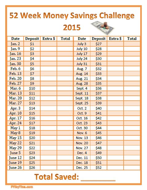 52 Week 2015 Money Savings Challenge Printable